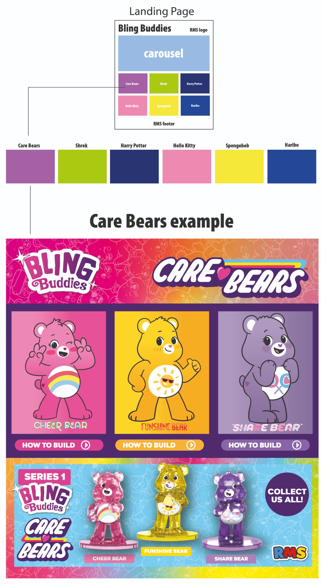Bling Buddies Care Bears Series 1 collection